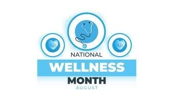 What Is National Wellness Month? History, Purpose & How to Celebrate